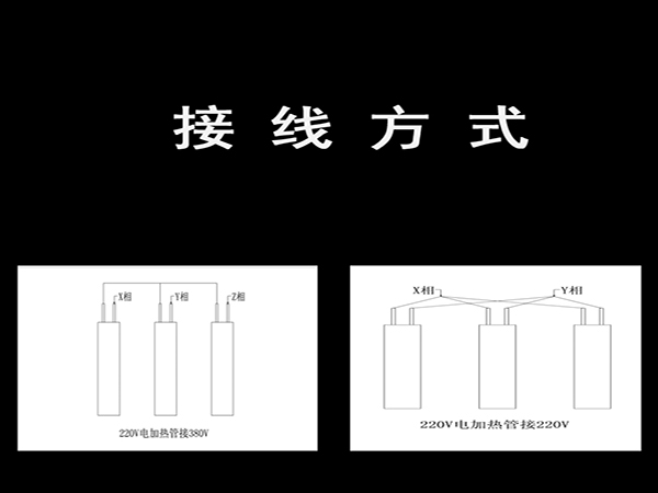 雙頭加熱管