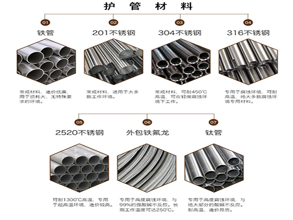 直型翅片加熱管