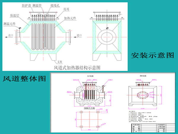 帶溫控風(fēng)道加熱器