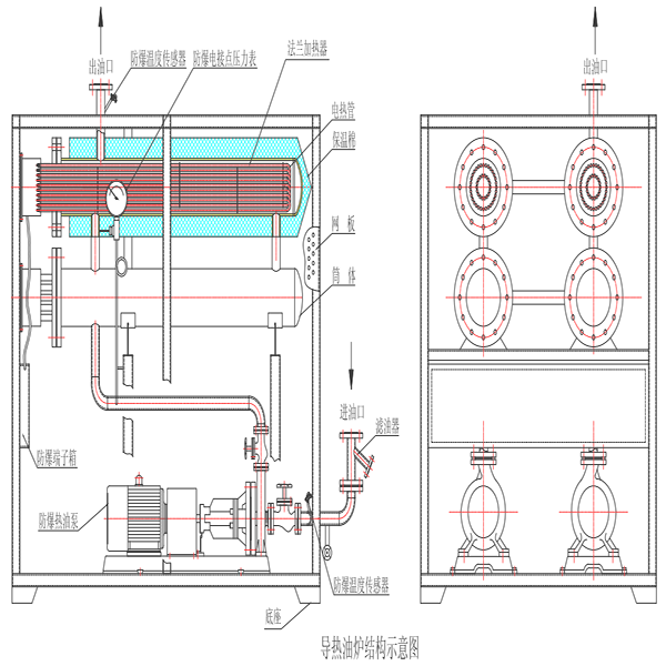 導(dǎo)熱油爐電加熱器